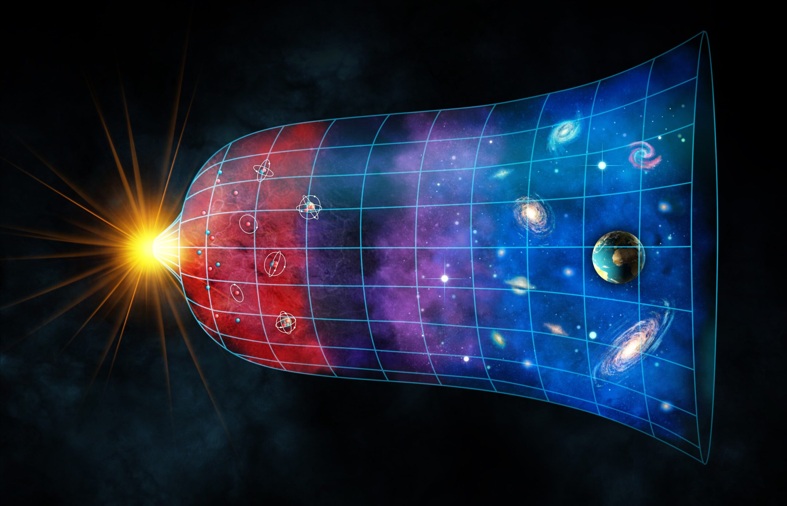 From Ancient Cosmologies to the Big Bang